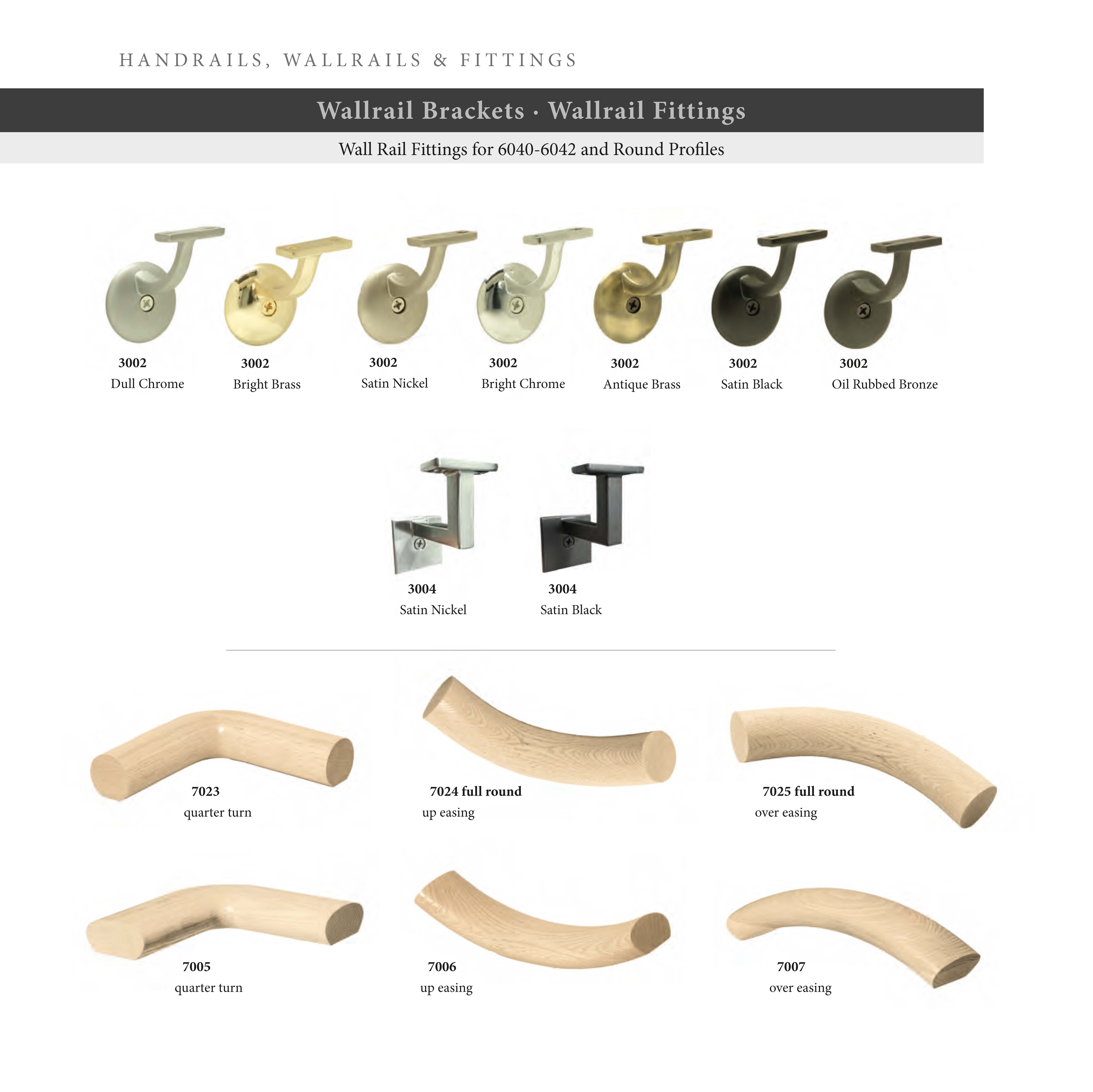 Wallrail Brackets & Fittings